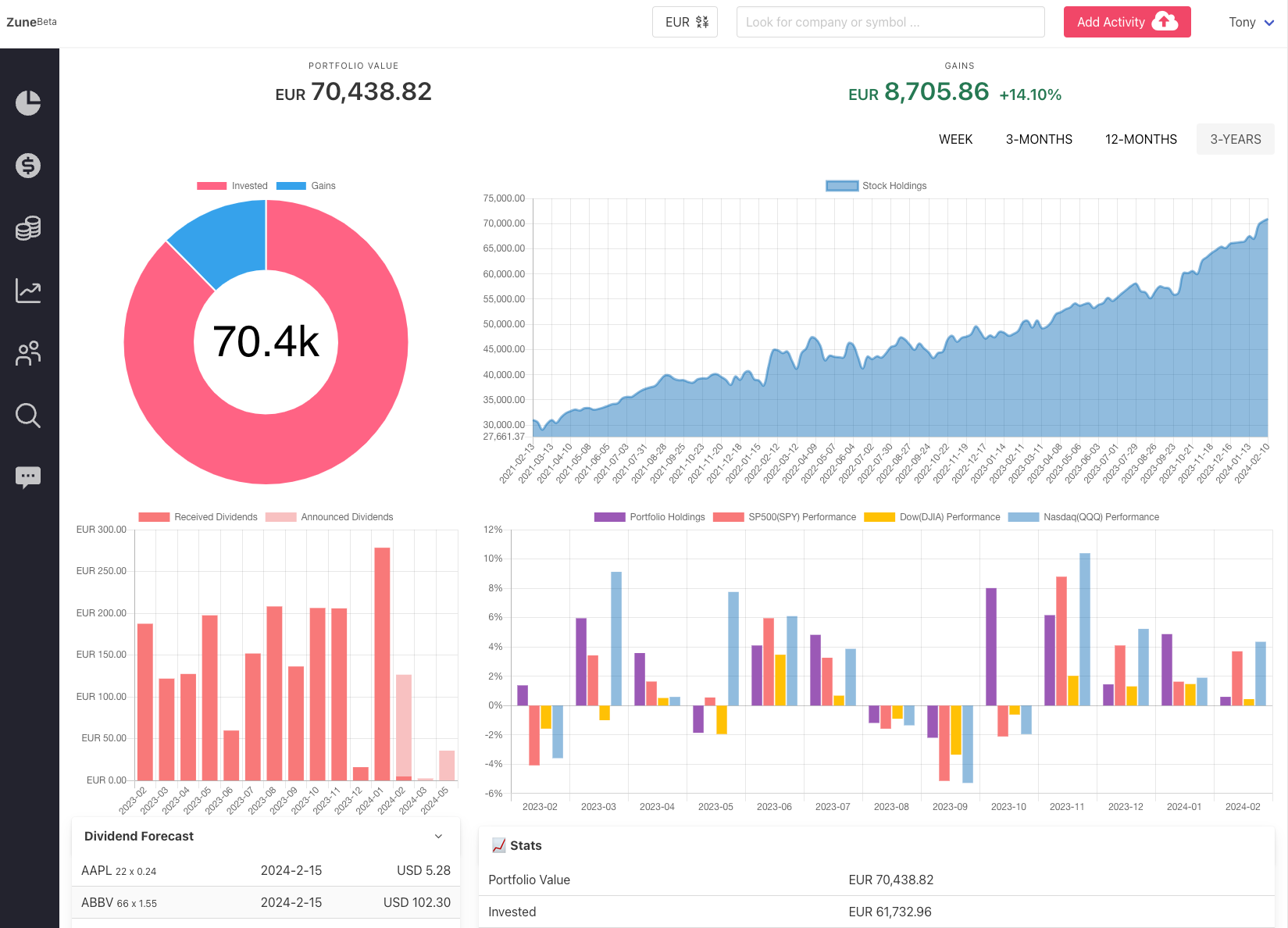 ZuneMoney - Dividends and Portfolio Tracker